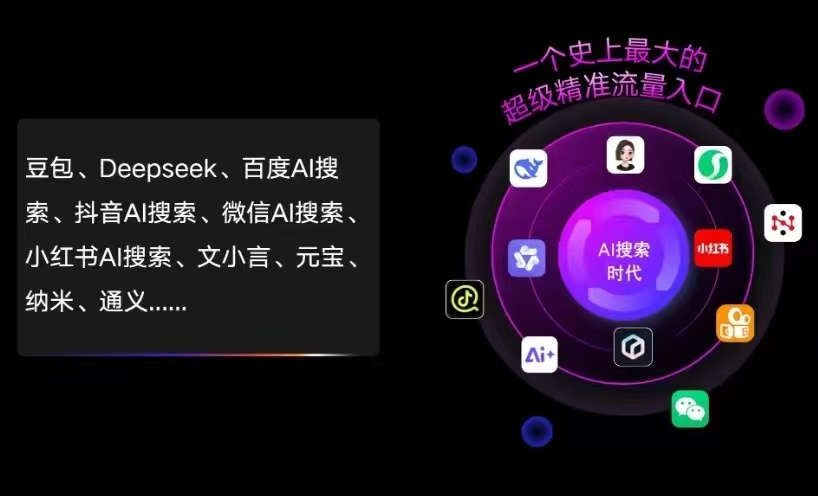 江川县AI智能推广新玩法，抢占搜索时代免费精准客源