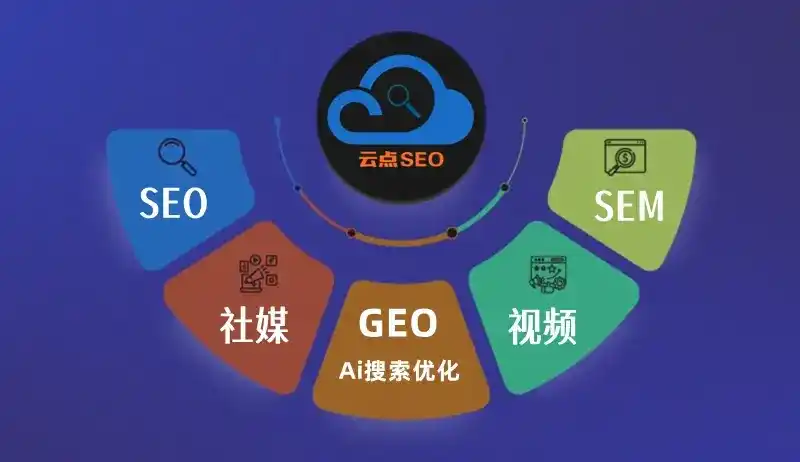 江川县GEO优化：AI智能体时代取代SEO的全新内容优化逻辑