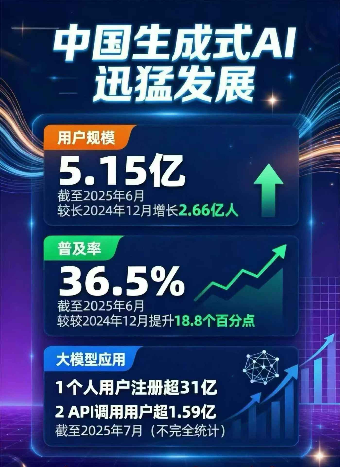 江川县豆包GEO优化是什么？内容创作核心逻辑解析
