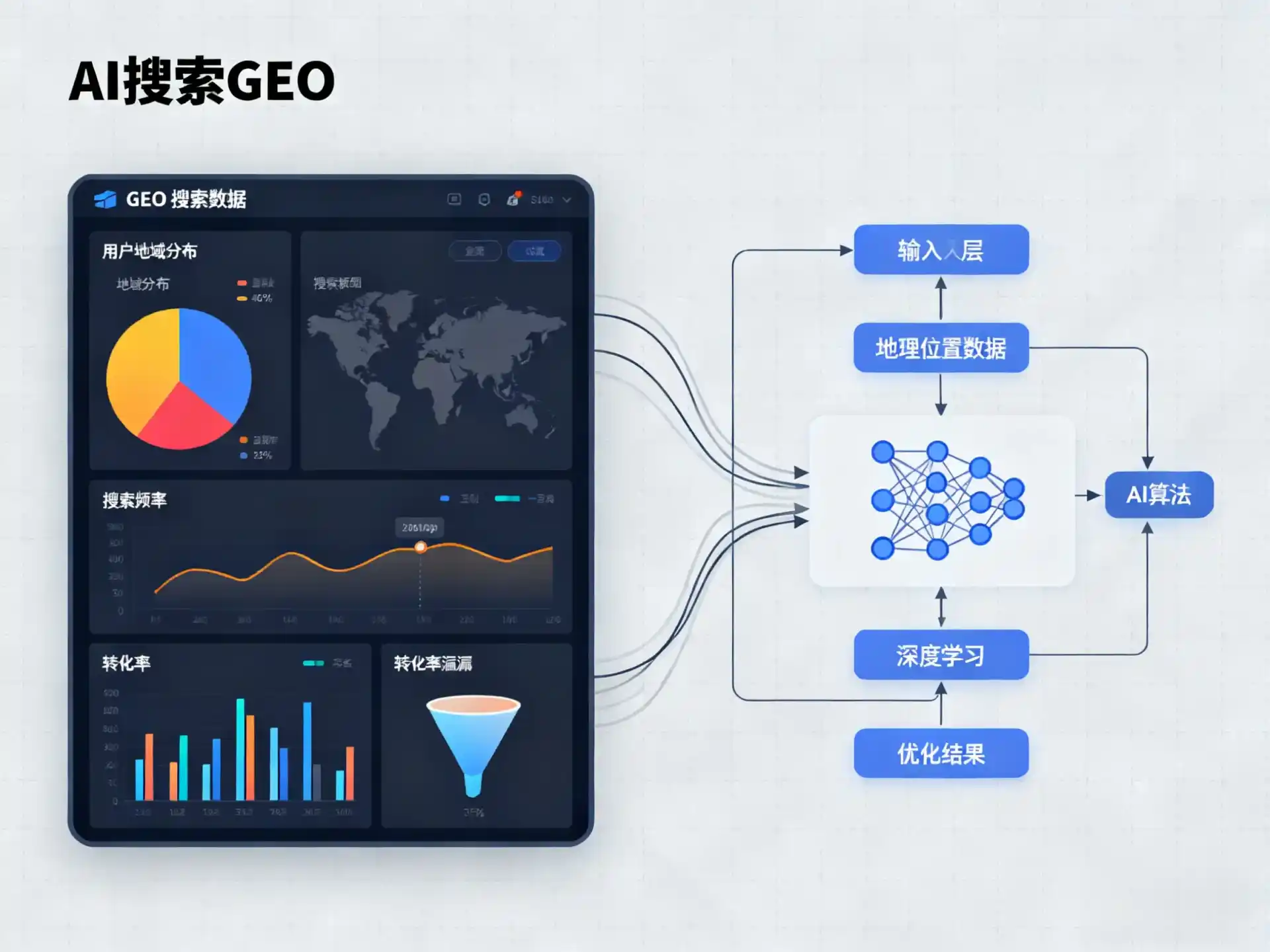 江川县GEO优化服务商该如何筛选？生成式引擎优化行业实践观察