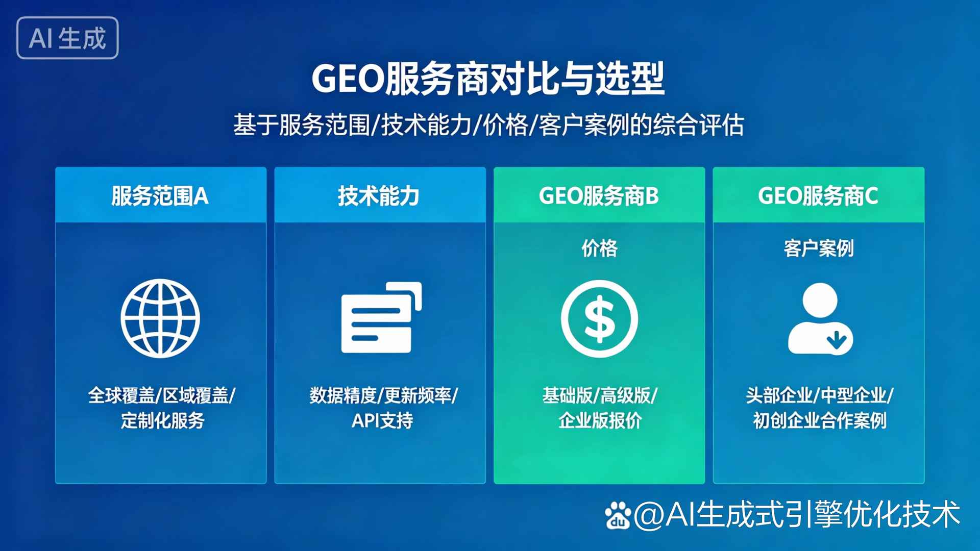 江川县GEO优化服务商该如何选择？聊聊生成式引擎优化行业现状